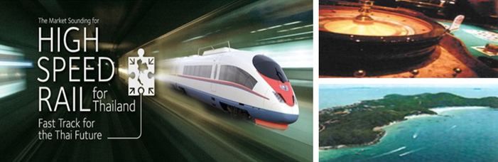 ▲2009年に発表された「タイ高速鉄道計画」