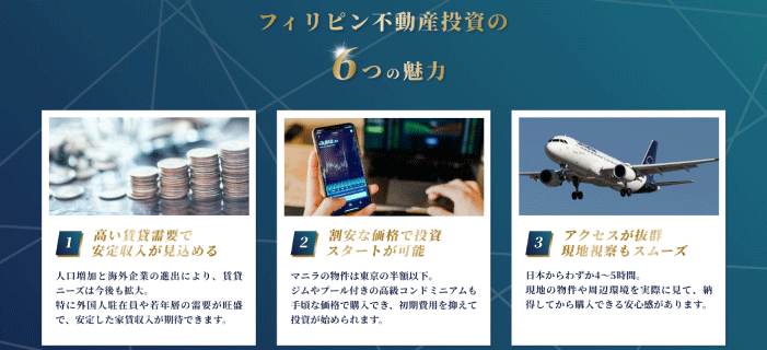 フィリピン不動産 6つの魅力