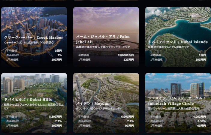 ドバイプレミアム物件ギャラリー