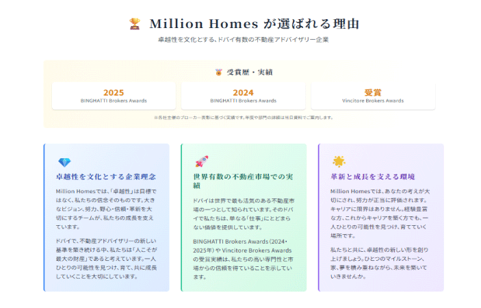 ミリオンホームが選ばれる理由